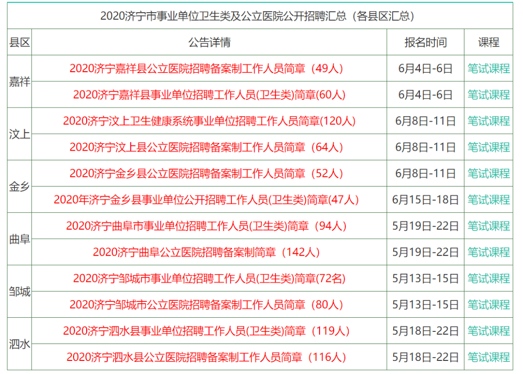 2024年香港资料免费大全, 2024年香港资料免费大全，探索与发现