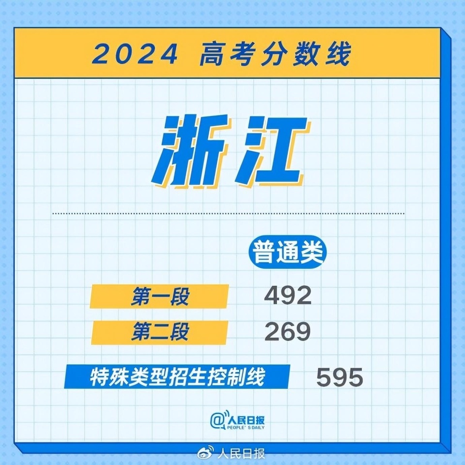 2024年精准资料大全,2024年精准资料大全——一站式获取最新资讯和数据资源的宝库