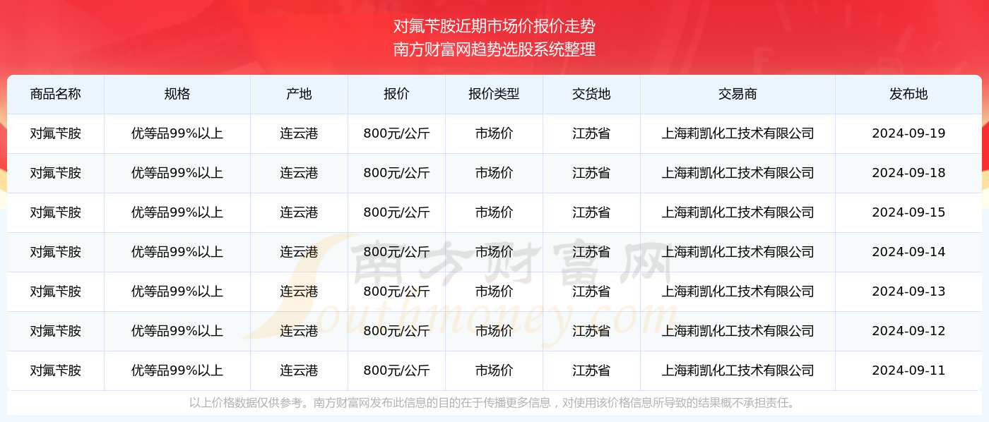 澳门六开奖最新开奖结果2024年,澳门六开奖最新开奖结果2024年及彩票文化的深度探讨