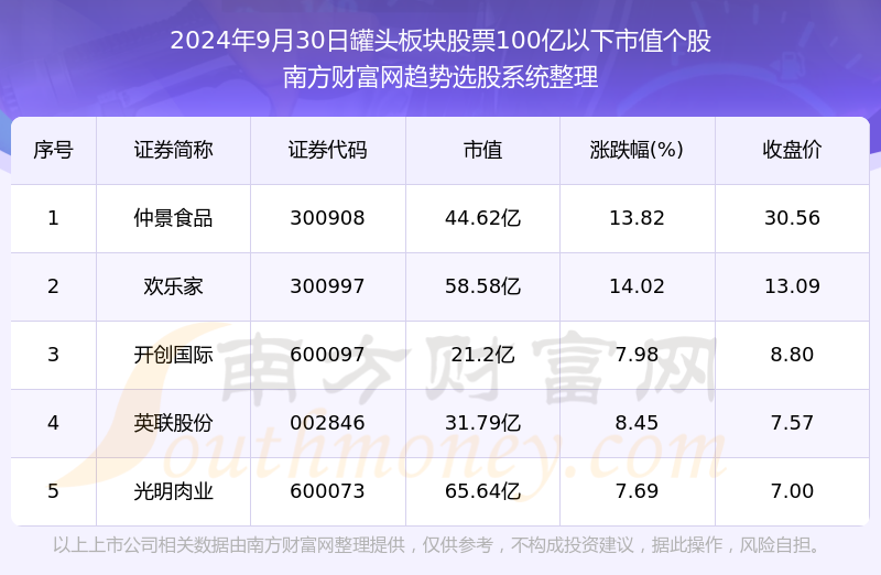 悬崖勒马 第3页