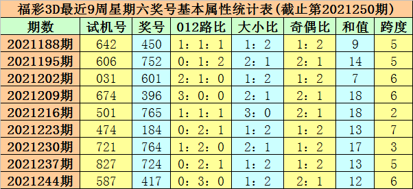 一码一肖100中码,一码一肖的独特魅力与精准预测——揭秘100中码的秘密