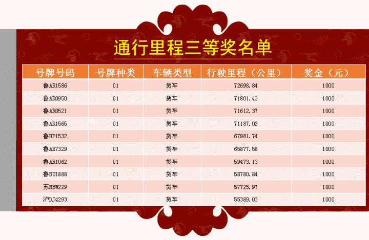 2025年1月10日 第53页