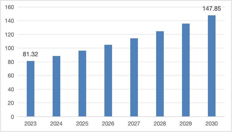 2024新奥门管家婆资料查询,新奥门管家婆资料查询系统，探索与解析（关键词，新奥门管家婆资料查询）