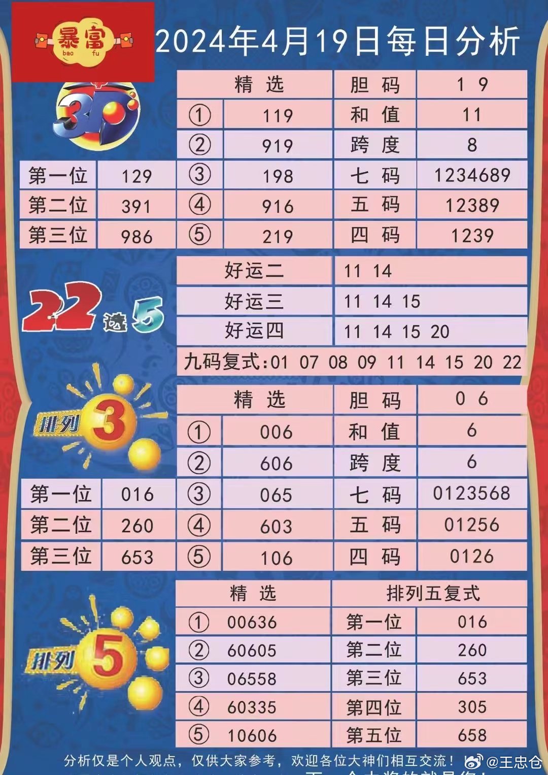 62827澳彩资料2024年最新版,最新发布的2024年澳彩资料解析——关键词62827澳彩资料详解