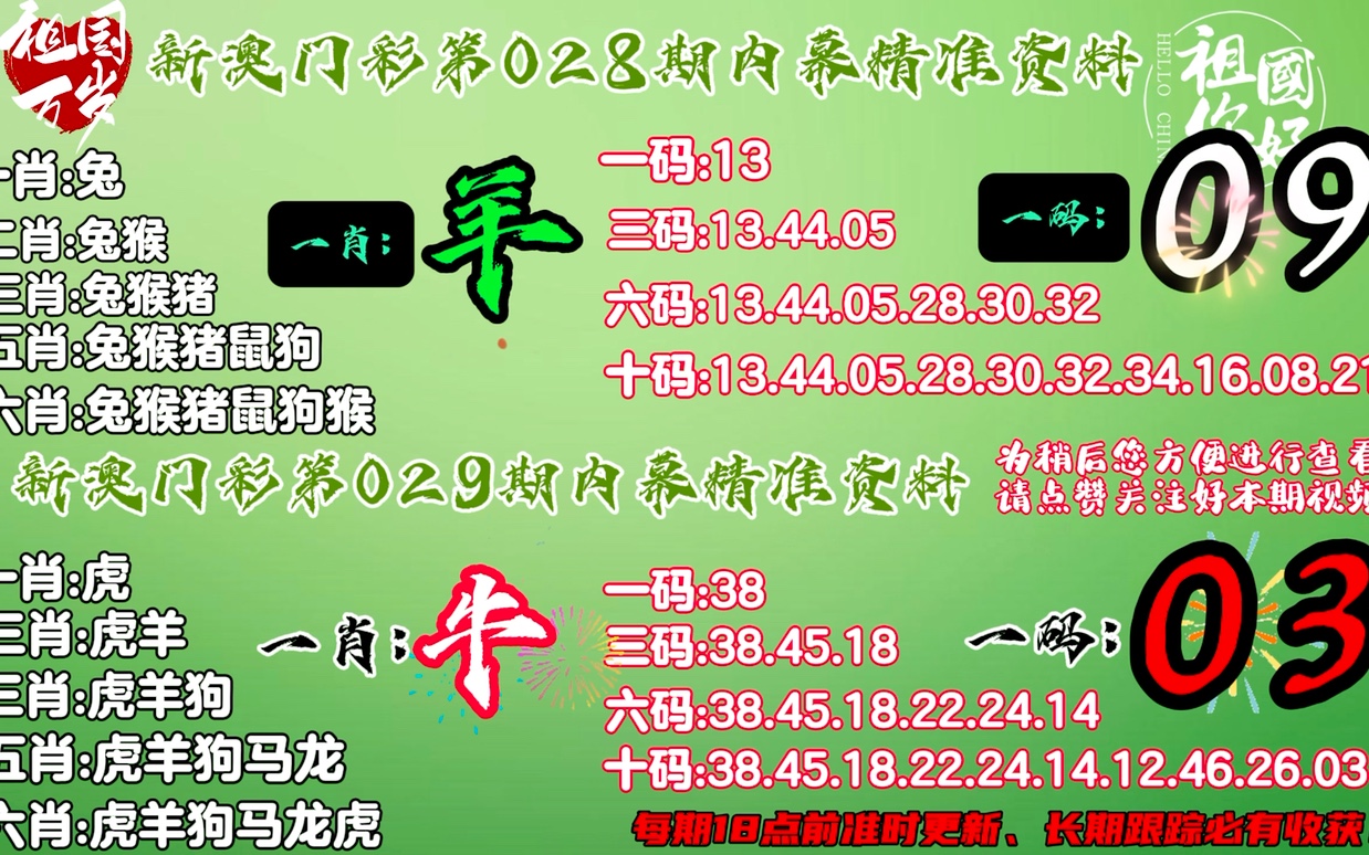 新澳门四肖三肖必开精准,警惕虚假预测，新澳门四肖三肖必开精准背后的风险与警示