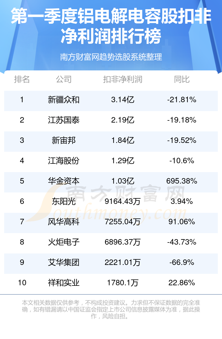 2024澳门资料表,澳门资料表，探索与解读（XXXX年）