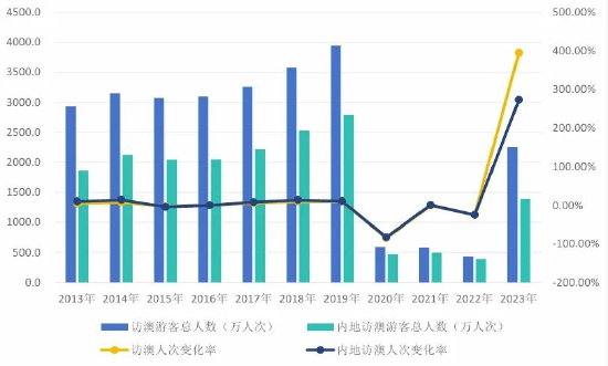 2024新澳门历史开奖记录查询结果,揭秘澳门历史开奖记录，探寻新澳门开奖历程与未来趋势