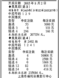 二四六天天彩资料大全第四版,二四六天天彩资料大全第四版，探索与解析