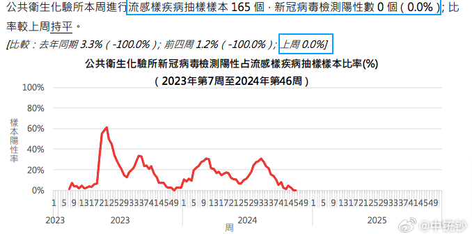 2024年新奥门天天开彩,新澳门天天开彩，探索未来的机遇与挑战（2024年展望）