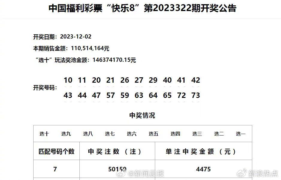 澳门六开奖号码2024年开奖记录,澳门六开奖号码2024年开奖记录深度解析