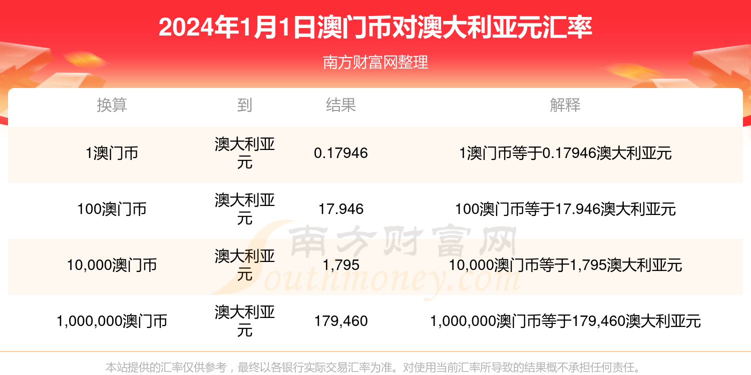 2024新奥历史开奖结果查询澳门六,澳门新奥历史开奖结果查询系统，探索与体验