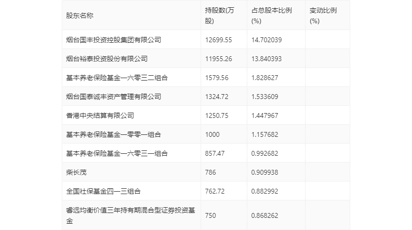 2024新臭精准资料大全,2024新臭精准资料大全——探索最新趋势与机遇的宝库