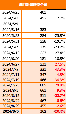 今晚澳门9点35分开奖结果,今晚澳门9点35分开奖结果揭晓，激情与期待的交汇点