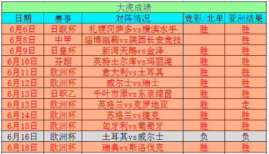 2024年新澳门今晚开什么,揭秘未来之门，新澳门今晚的开奖预测与探索（2024年）