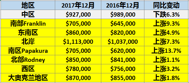 新澳门六2004开奖记录,澳门新彩票开奖记录，探索历史数据中的奥秘（2004年开奖记录分析）