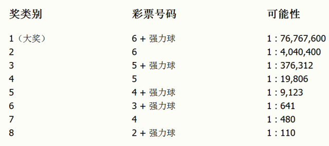 4949澳门今晚开奖,澳门彩票的奥秘与期待，4949今晚开奖探秘