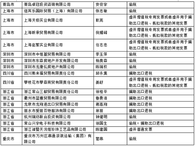 澳门一码一肖一特一中大羸家,澳门一码一肖一特一中大羸家与违法犯罪问题