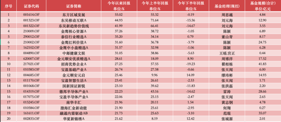 2024全年資料免費大全,探索未来之门，2024全年資料免費大全