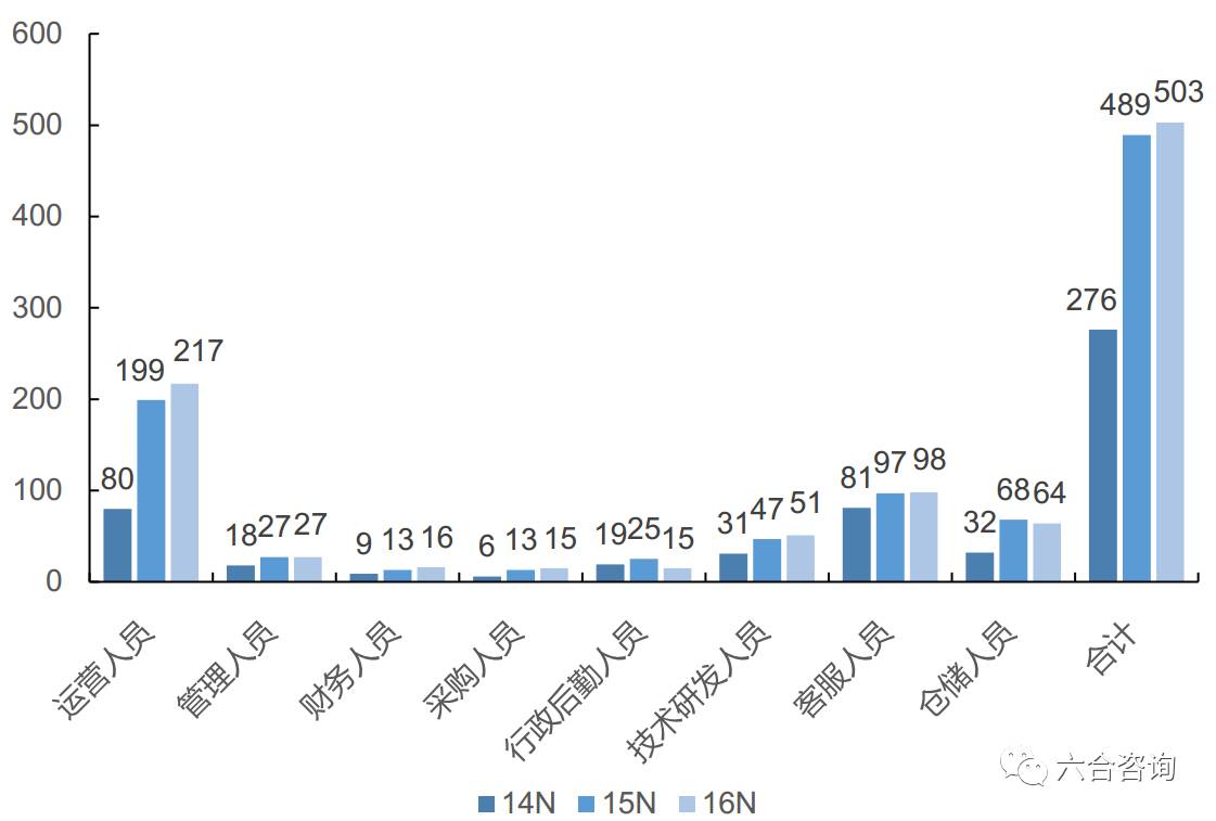 2023年香港+六+合+资料总站,2023年香港六合资料总站概览