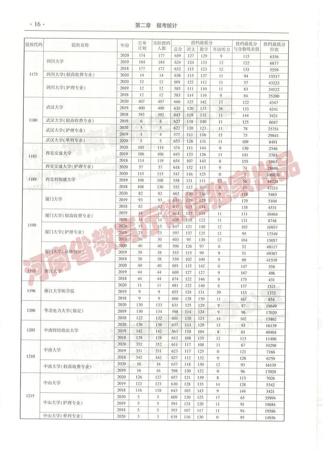 白小姐三肖三期必出一期开奖虎年,白小姐三肖三期必出一期开奖——虎年运势大揭秘