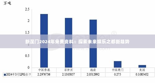 2024澳门新奥走势图,澳门新奥走势图，探索未来的体育盛宴与娱乐新趋势（2024展望）