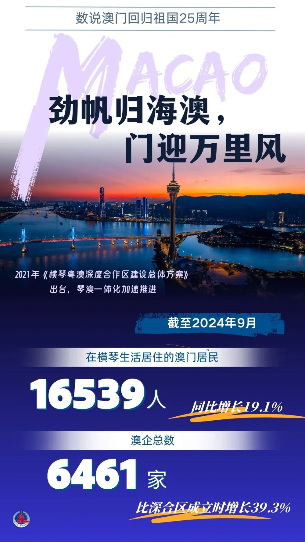 2024年新澳门正版资料精选,探索新澳门，2024年正版资料的精选之旅