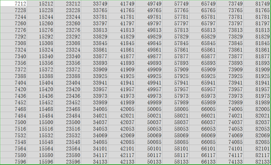 澳门开奖结果+开奖记录表生肖,澳门开奖结果及生肖开奖记录表，探索幸运与传统的交汇