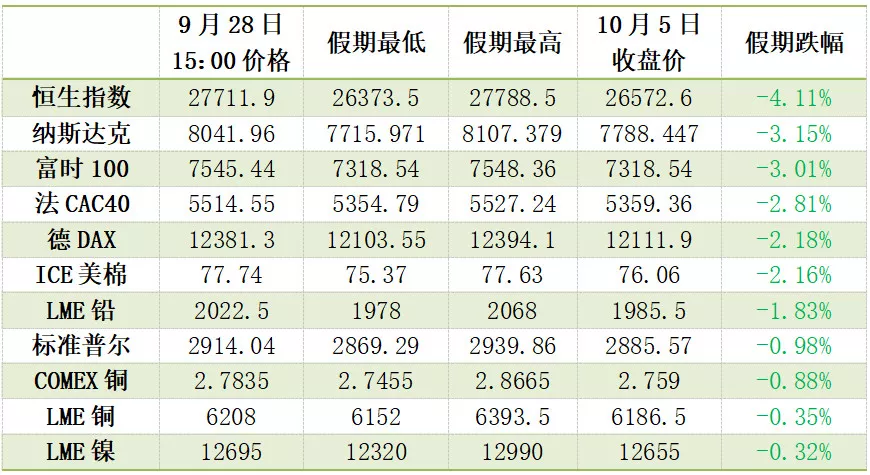 技术咨询 第30页