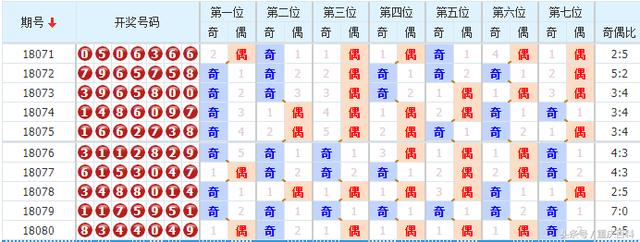 2025年1月18日 第15页