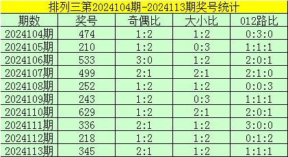 澳门一码一肖100准吗,澳门一码一肖100%准确预测的可能性探究