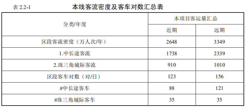 异常激烈