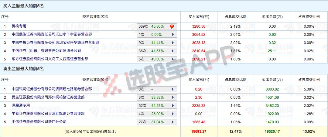 新澳门天天开奖资料大全,澳门天天开奖资料大全与违法犯罪问题探讨