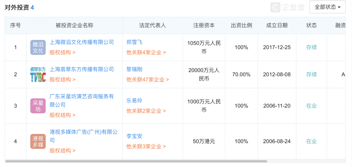 查看二四六香港开码结果,探索二四六香港开码结果，揭秘彩票背后的秘密