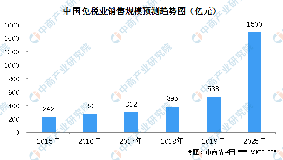 新澳门资料大全正版资料2025年免费下载,家野中特,关于新澳门资料大全正版资料及家野中特的探讨——警惕违法犯罪问题