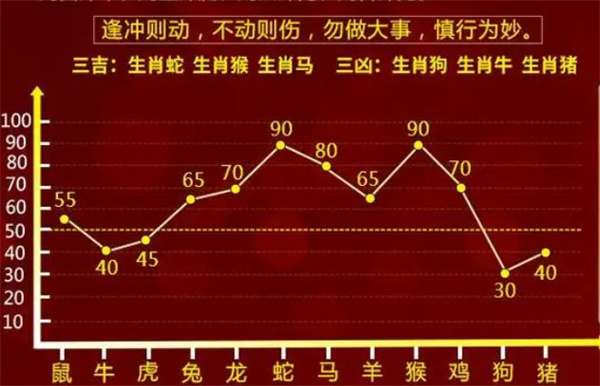 2025年1月22日 第38页