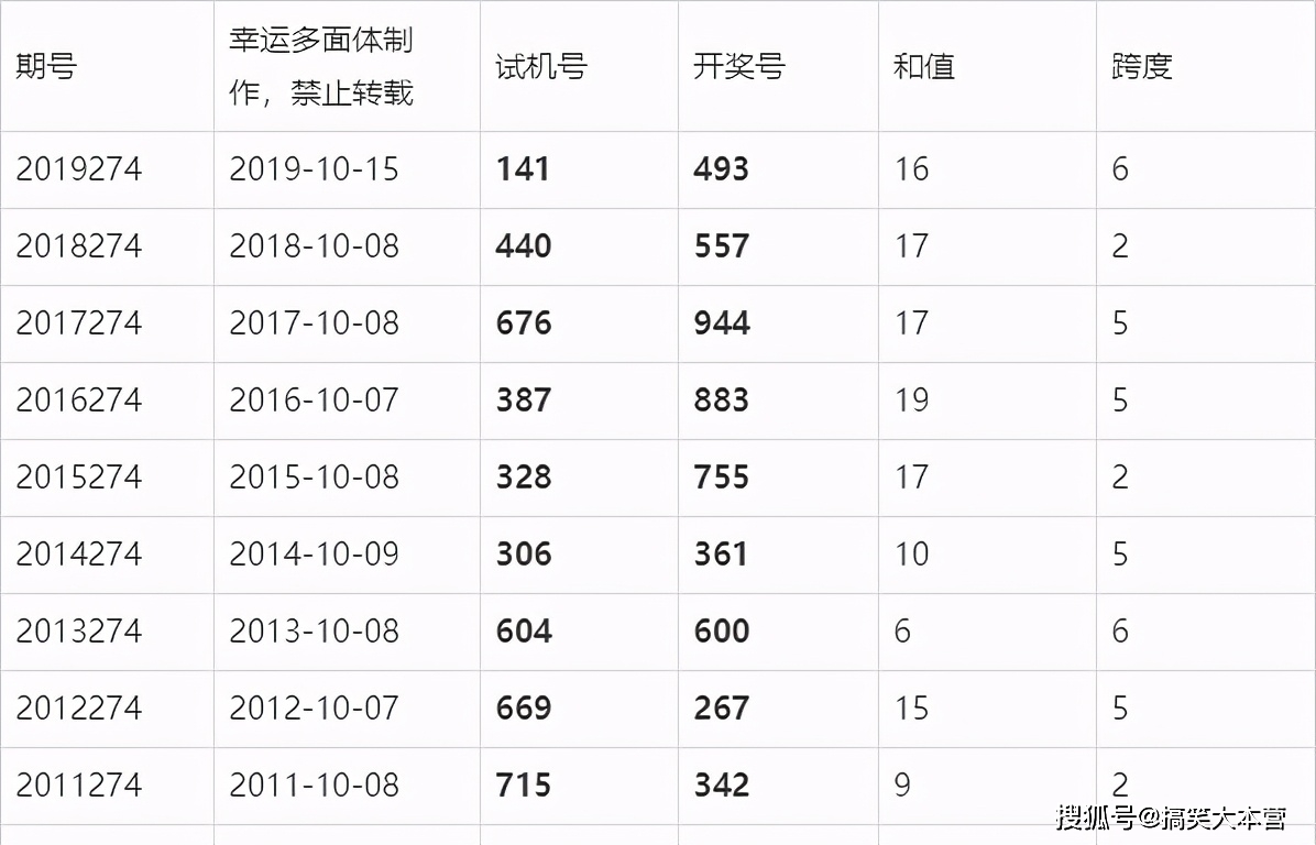 2025年1月22日 第36页