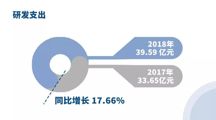 2025年1月22日 第34页