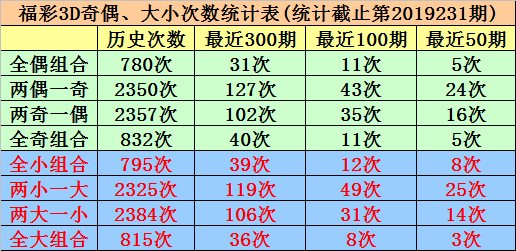 今晚必中一码一肖澳门,今晚必中一码一肖澳门，揭秘彩票预测背后的秘密