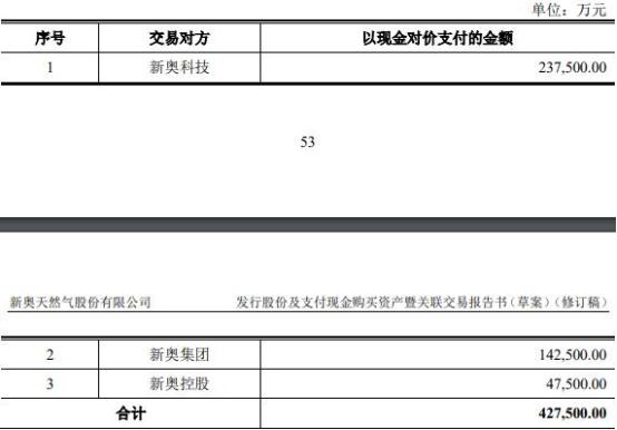 2025新奥资料免费精准,探索未来，免费获取精准新奥资料的途径与策略（2025展望）