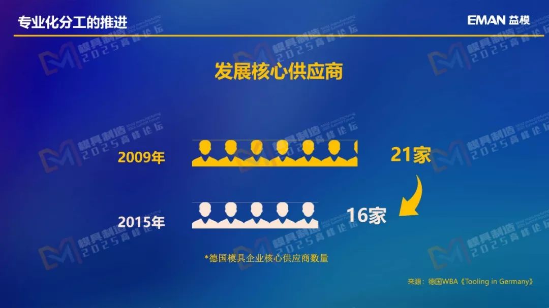 2025新奥资料免费大全,2025新奥资料免费大全——探索与共享知识宝库