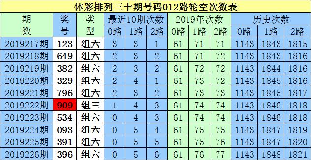 白小姐一码期期开奖结果,白小姐一码期期开奖结果，神秘与争议的交织