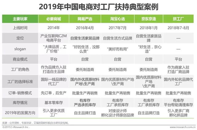 2025澳门449资料大全,澳门未来展望，探索2025年澳门449资料大全的深层内涵与未来发展蓝图