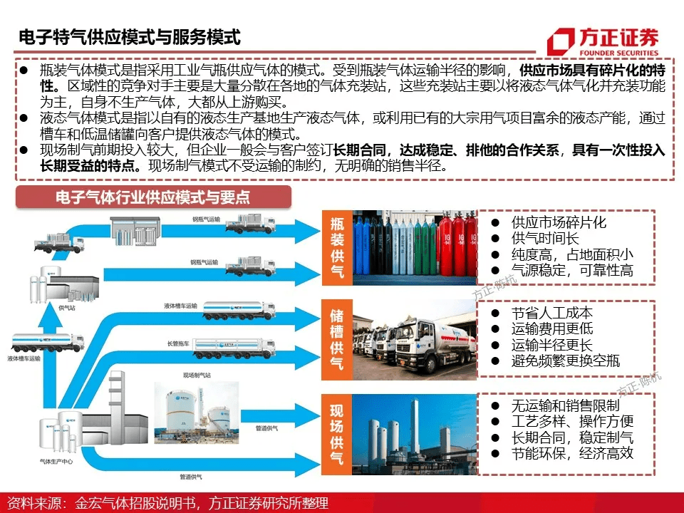 2025新澳门原料免费462,探索澳门原料市场的新机遇，迈向2025的展望与免费策略的实施