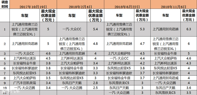 2025香港历史开奖结果查询表最新,揭秘香港历史开奖结果查询表最新动态（2025年）